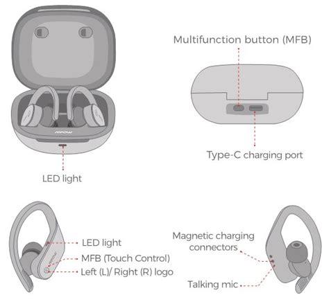 MPOW Flame Lite True Wireless Earbuds User Manual