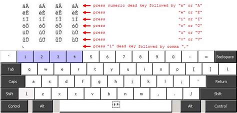 I created this Windows 2000/XP/Vista keyboard layout for easy entry of ...