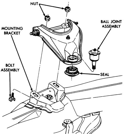 | Repair Guides | Front Suspension | Upper Control Arm | AutoZone.com