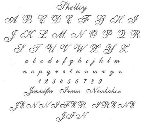 Pin on Old Handwriting Styles