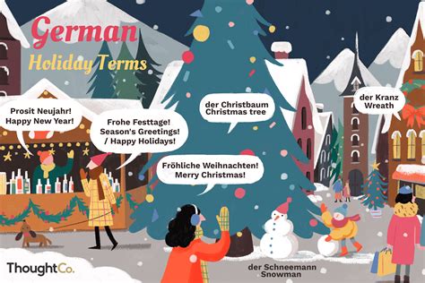 Traditional Holiday Terms in German | Merry christmas in german, Christmas eve images, Happy ...