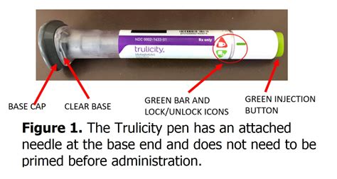 60 seconds Safety Tip: Trulicity pen should never be primed