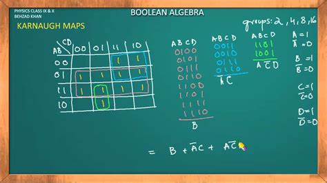 4 Variable Karnaugh Map (KMap) Examples- Boolean Algebra Part 3 (b) - YouTube