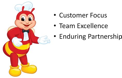 Jollibee Menu Png