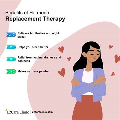 5 Signs You Need Hormone Replacement Therapy - EZCare Clinic