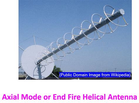 What is a Helical Antenna? – Johnson's Techworld