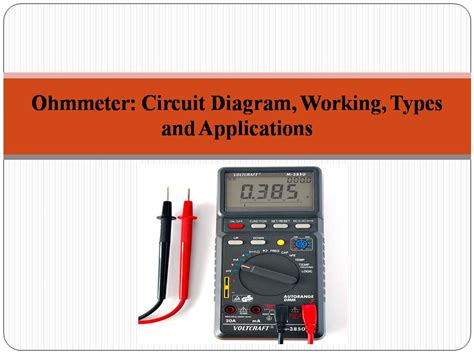 What is an Ohmmeter? Circuit Working, Types, and Applications