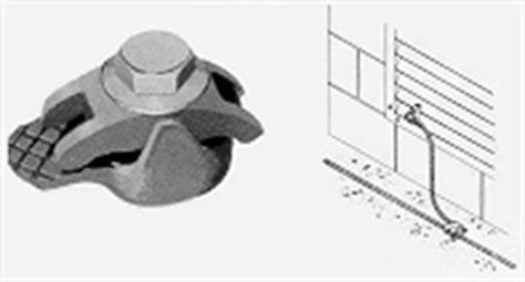 Thompson Lightning Protection, Inc. - Company Profile | Supplier Information