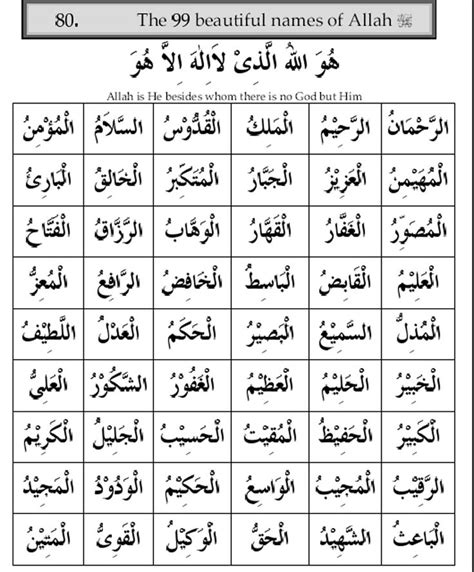 99 Names of Allah Wallpaper