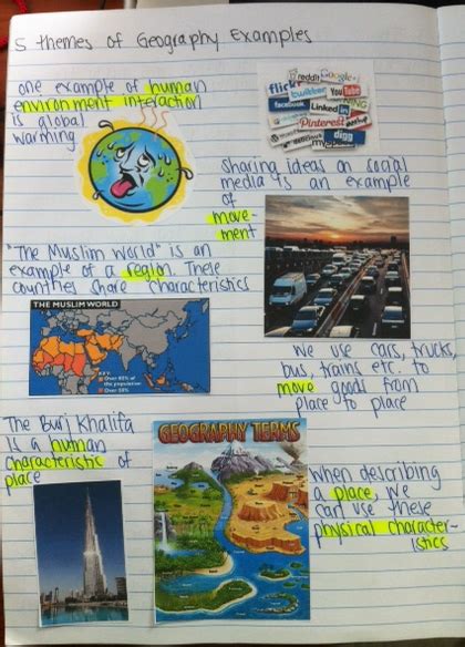 5 Themes of Geography Classwork - Ms. Elizabeth's Social Studies Class Blog