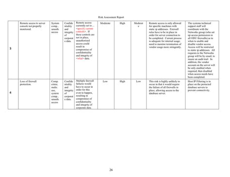 RISK ASSESSMENT REPORT TEMPLATE in Word and Pdf formats - page 29 of 35