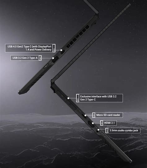 2023 ROG Flow X13 specs, features, and analysis