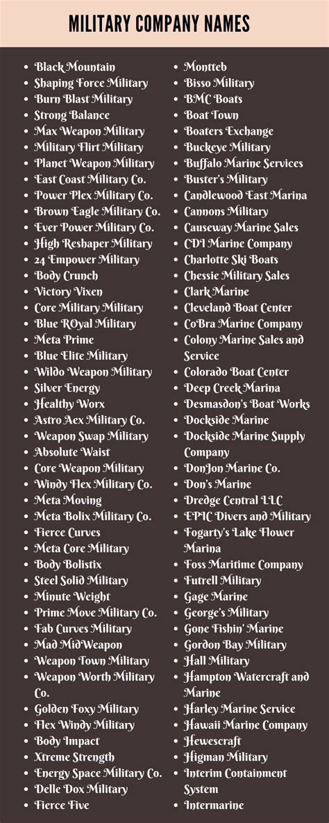 Military Company Names: 400+ Names for Military and Marines