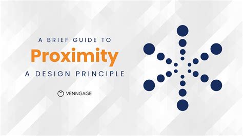 A Brief Guide to Proximity — A Design Principle – Avasta