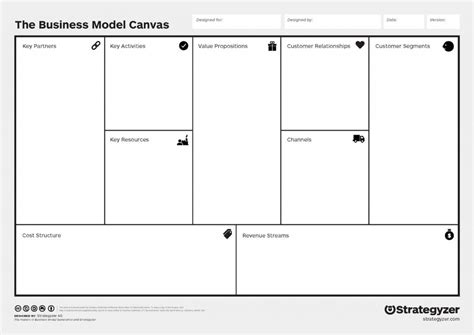 Business Models for Content and Technology Plays – Media Innovation and Entrepreneurship