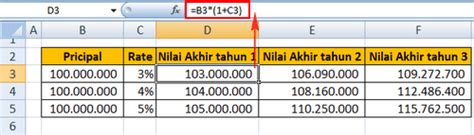 Cara Membuat Rumus Bunga Di Excel – Hongkoong