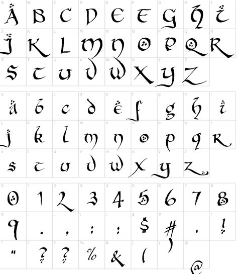 Hobbiton Brush hand Font Download