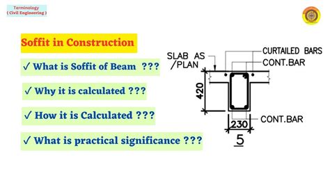 Soffit in Building Construction | RCC Beam #soffit #rcc #structuralengineering #beam #vimutti ...