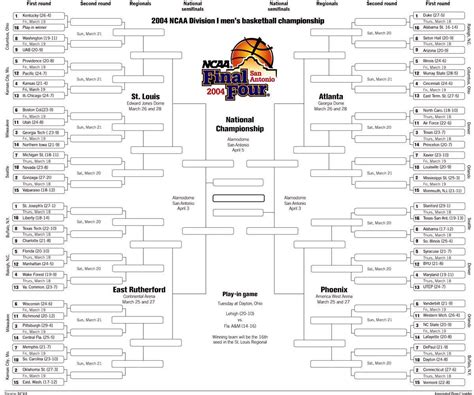 NCAA TOURNAMENT / 2004 NCAA Division I men's basketball championship