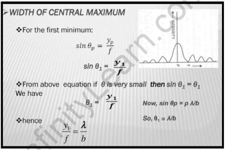 diffraction formula Archives - Infinity Learn