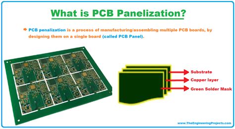 What is PCB Panelization Why do we need it? The Engineering Projects