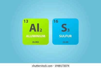 Aluminium Sulfide Al2s3 Molecule Simple Molecular Stock Vector (Royalty Free) 1948172074 ...