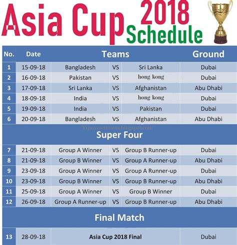 Asia cup 2018 Match Schedule, Date and Venue