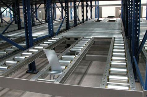 China Customized Gravity Flow Pallet Racking Systems Suppliers & Manufacturers - Factory Direct ...