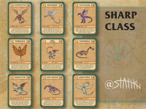 How To Train Your Dragon Cards - Printable Cards