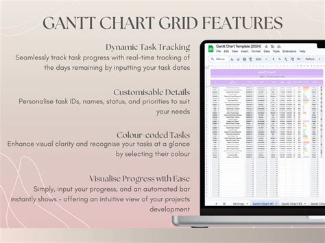 Gantt Chart Google Sheets Template, Project Timeline Management, Task ...