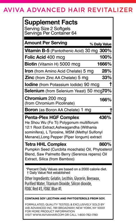 Ingredient list