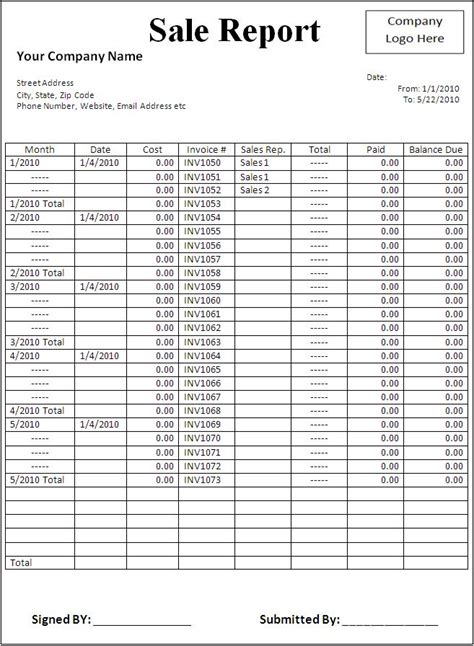 Sales Report Templates