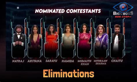 Bigg Boss Non-Stop Telugu Elimination Today - BB Telugu 2022