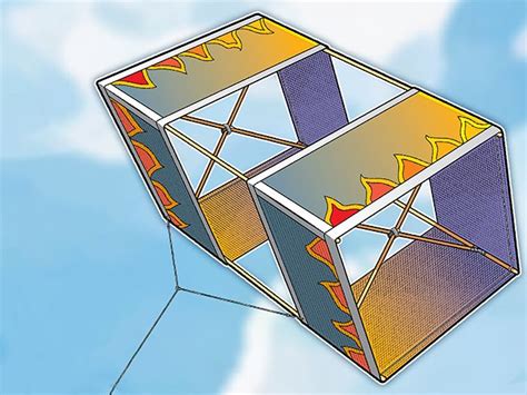 Most altitude records for kite flying are held by box kites. Here’s how to make a high-flying ...