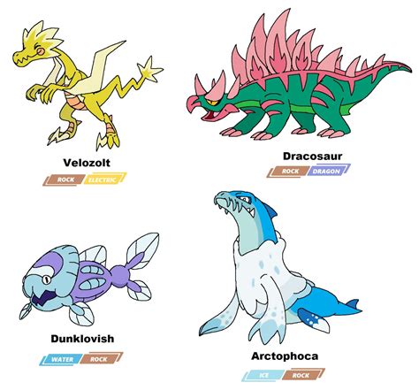 Fan-Artists Imagine What Pokemon Sword/Shield’s Fossil Pokemon Might ...