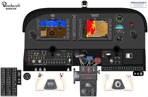 Beechcraft Baron G58 Cockpit Poster | CockpitPosters.co.uk