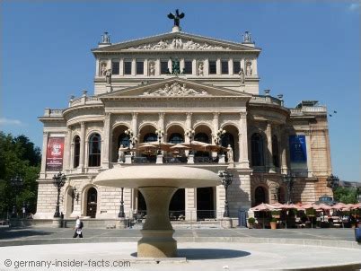 Frankfurt Attractions - Facts & Top Things to do in Frankfurt Germany