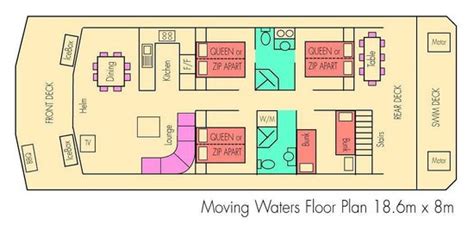 Houseboat Floor Plans | Viewfloor.co