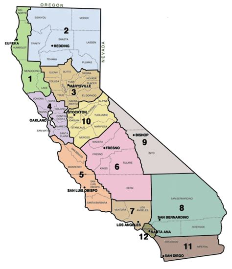 Caltrans Districts