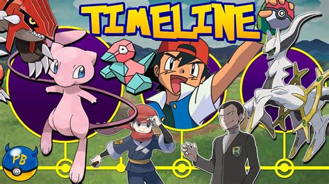 The Complete Pokemon TIMELINE - YouTube