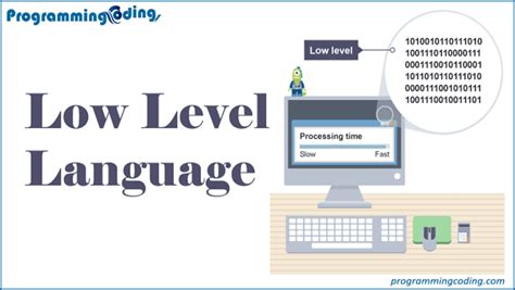 Features and Types of Low-level programming language?