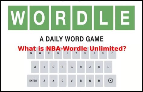 What is NBA Wordle Unlimited? How to Play