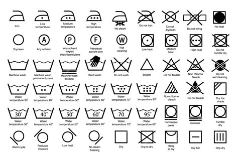 Premium Vector | Laundry icons garment care instructions on labels machine wash or hand wash ...