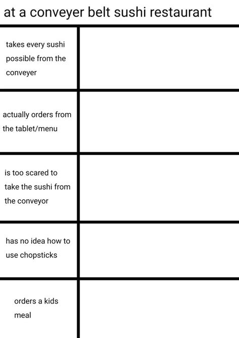 Friend Group Chart | Dynamic Alignment Chart Template