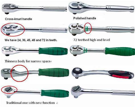 Handle Introduction-Ratchet and Screwdriver - Hans Tool Ind.Co.,Ltd