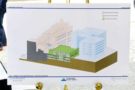 'Key to the future': Conemaugh breaks ground on new building at ...