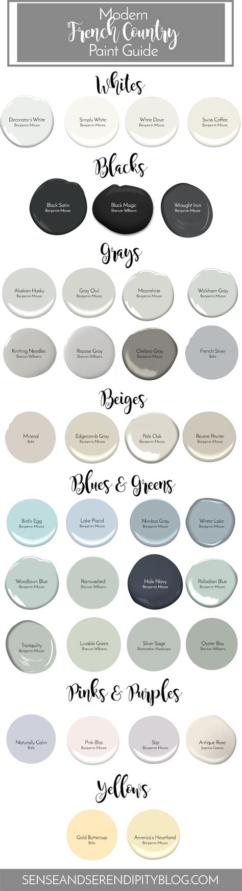 Modern French Country Paint Guide | Sense & Serendipity