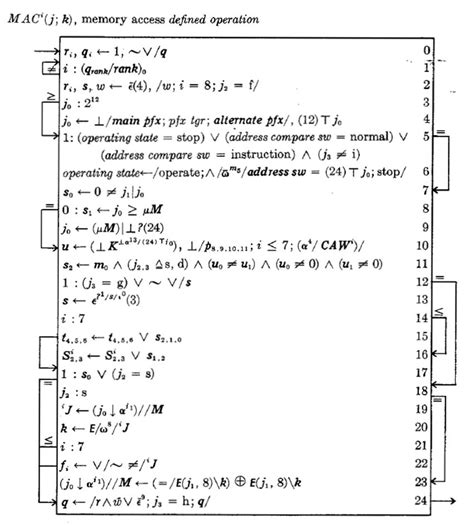 The APL Programming Language Source Code - CHM