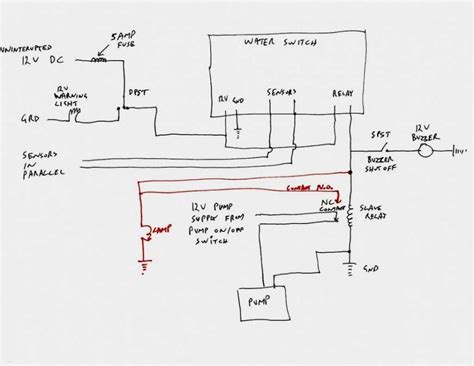 Complete Guide to Understanding Coleman Pop Up Camper Battery Wiring ...