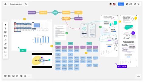 Find all the top tools to help you for your remote research. Updated in March 2020 | UX ...